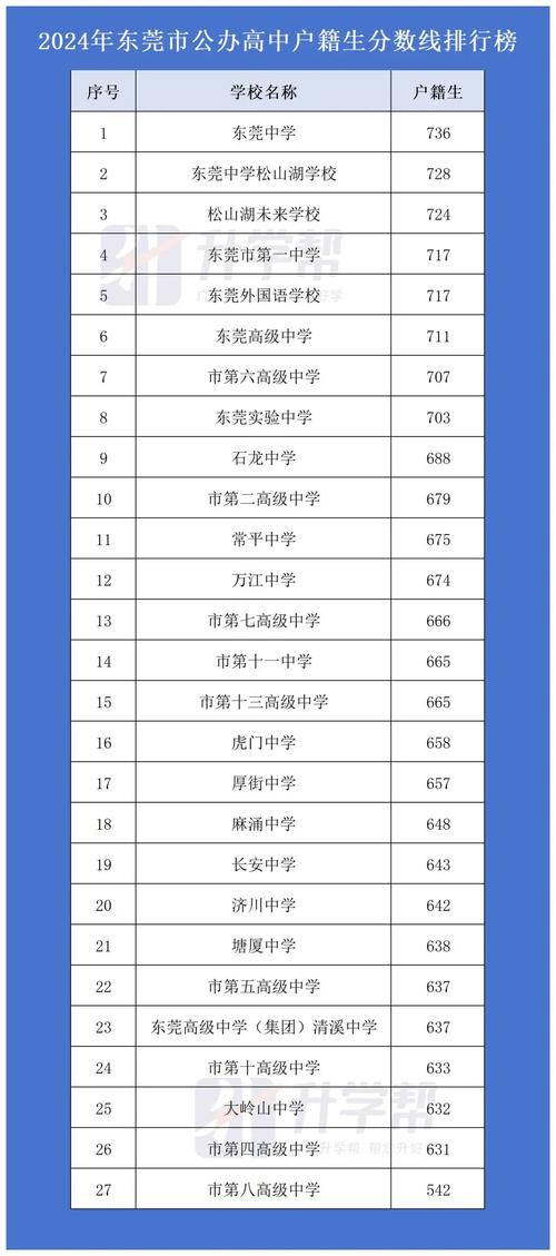 抚顺市建筑工业学校?抚顺市建筑工业学校招生办公室电话?-第3张图片-职教招生网 抚顺市建筑工业学校?抚顺市建筑工业学校招生办公室电话?-第3张图片-职教招生网