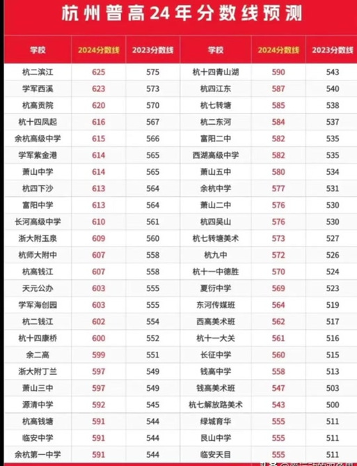 抚顺市建筑工业学校?抚顺市建筑工业学校招生办公室电话?-第4张图片-职教招生网 抚顺市建筑工业学校?抚顺市建筑工业学校招生办公室电话?-第4张图片-职教招生网