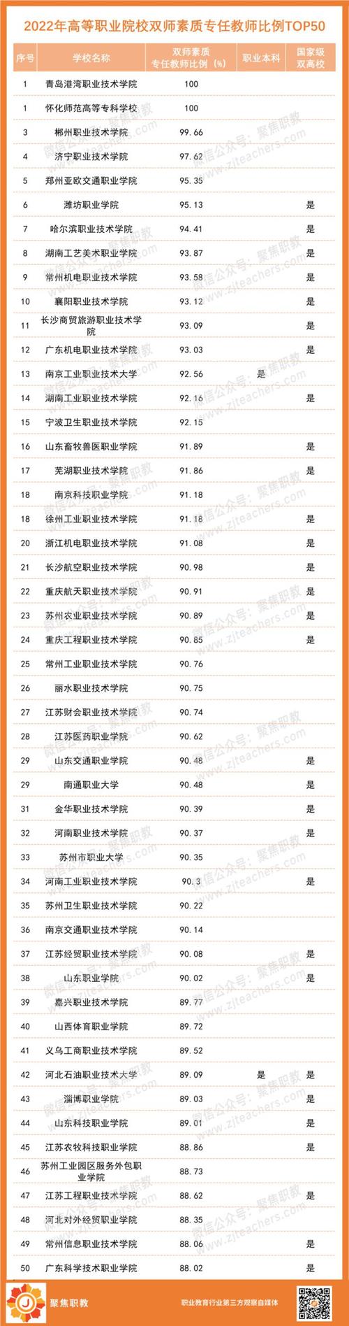 襄阳技工学校,襄阳技工学校录取分数线?-第1张图片-职教招生网 襄阳技工学校,襄阳技工学校录取分数线?-第1张图片-职教招生网