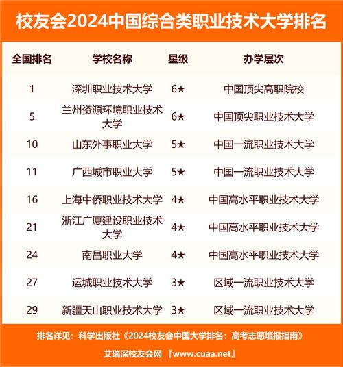 襄阳技工学校,襄阳技工学校录取分数线?-第3张图片-职教招生网 襄阳技工学校,襄阳技工学校录取分数线?-第3张图片-职教招生网