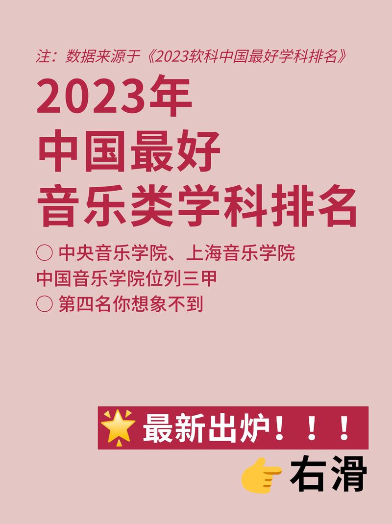 全国重点音乐学院排名?全国前十名的音乐学院?-第2张图片-职教招生网 全国重点音乐学院排名?全国前十名的音乐学院?-第2张图片-职教招生网