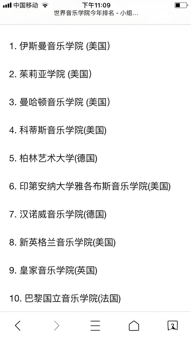 全国重点音乐学院排名?全国前十名的音乐学院?-第8张图片-职教招生网 全国重点音乐学院排名?全国前十名的音乐学院?-第8张图片-职教招生网