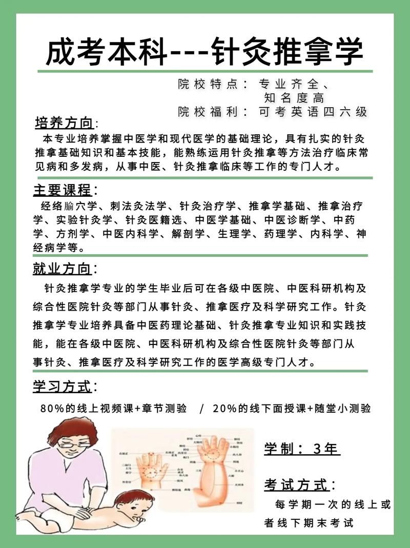 针灸推拿专科学什么,针灸推拿专业专科好就业吗-第4张图片-职教招生网 针灸推拿专科学什么,针灸推拿专业专科好就业吗-第4张图片-职教招生网