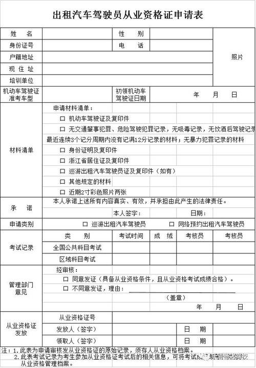 机动车驾驶人员从业资格证,机动车驾驶人员从业资格证查询-第6张图片-职教招生网 机动车驾驶人员从业资格证,机动车驾驶人员从业资格证查询-第6张图片-职教招生网