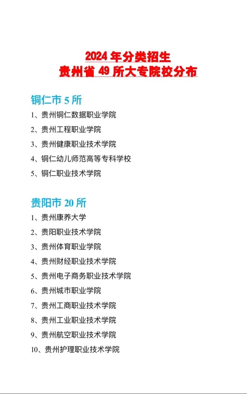 黔南全部职业学校,黔南全部职业学校排名-第5张图片-职教招生网 黔南全部职业学校,黔南全部职业学校排名-第5张图片-职教招生网