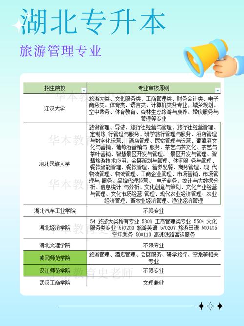 导游专业和旅游管理区别在哪，导游专业和旅游管理区别在哪儿？-第6张图片-职教招生网