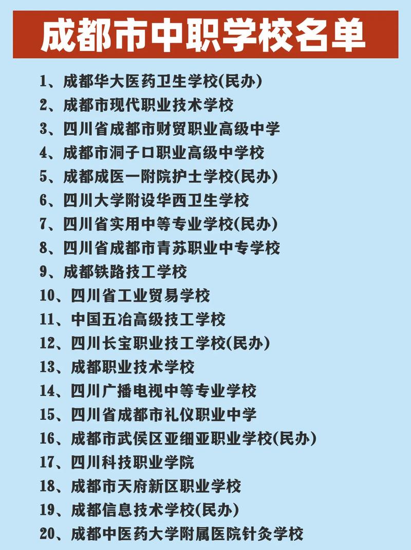 成都市有哪些职业高中,成都都有哪些职业高中-第5张图片-职教招生网 成都市有哪些职业高中,成都都有哪些职业高中-第5张图片-职教招生网