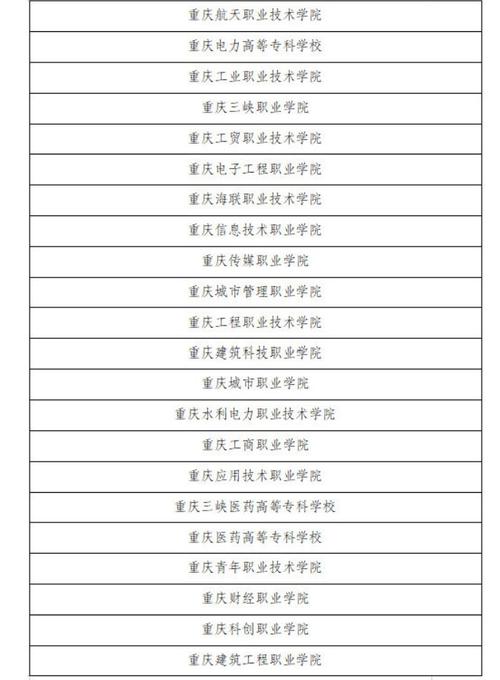 重庆航天职业技术学校学院,重庆航天职业技术学校在哪?-第1张图片-职教招生网 重庆航天职业技术学校学院,重庆航天职业技术学校在哪?-第1张图片-职教招生网