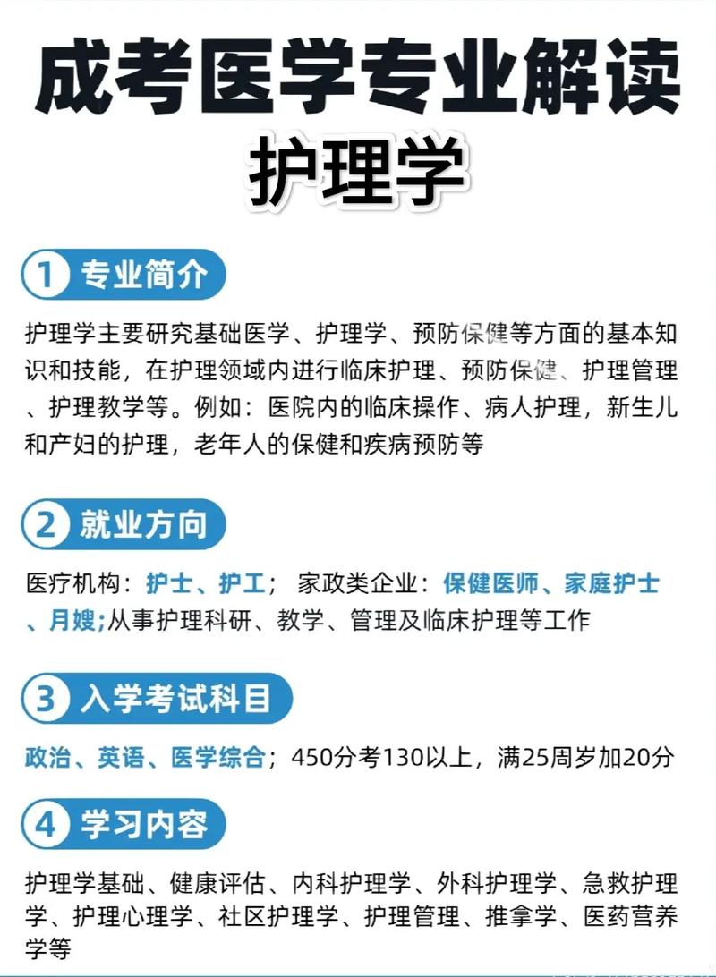 护理专业可转临床医学吗?护理专业可以转临床吗??-第4张图片-职教招生网 护理专业可转临床医学吗?护理专业可以转临床吗??-第4张图片-职教招生网