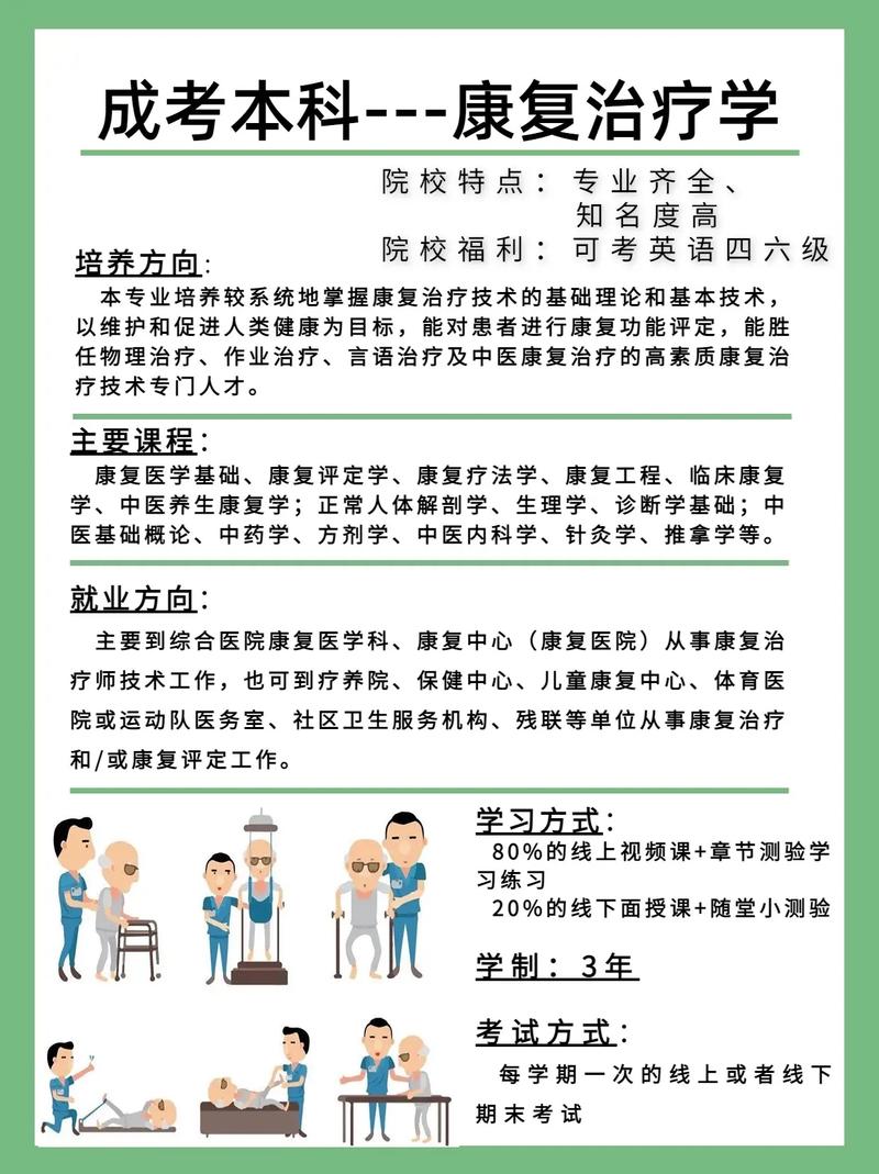 康复医学技术专业，康复医学技术专业学校