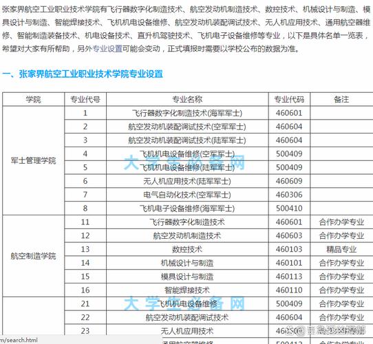 航空专业什么好?航空类哪个专业好就业?-第6张图片-职教招生网 航空专业什么好?航空类哪个专业好就业?-第6张图片-职教招生网