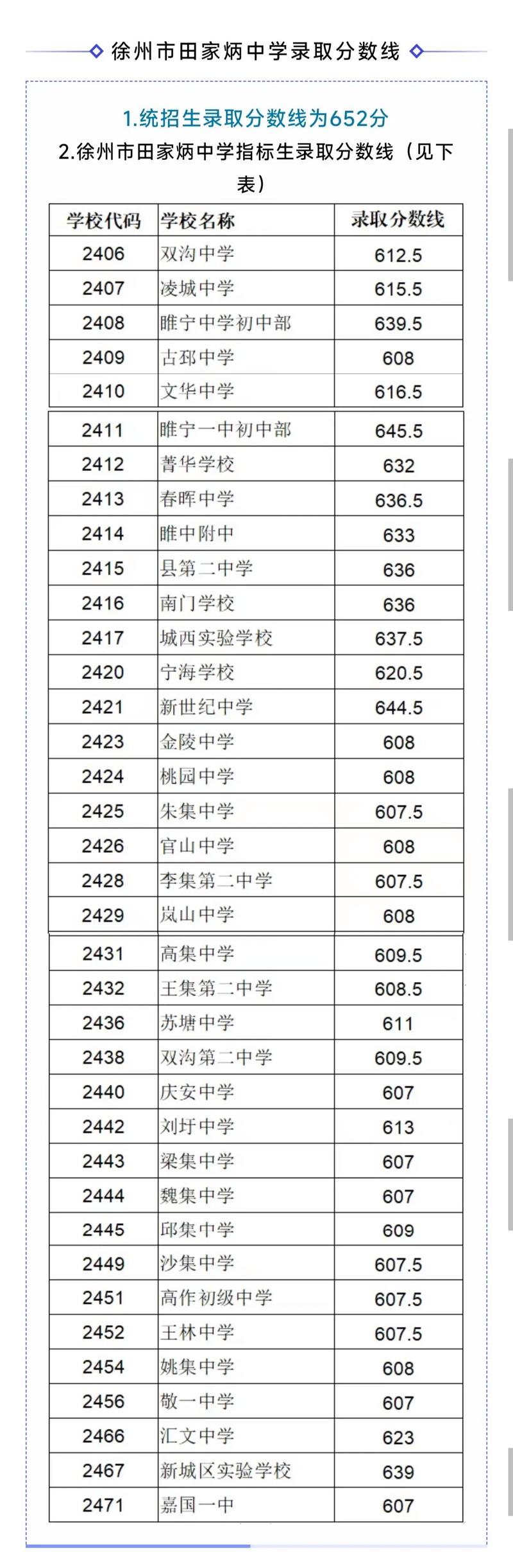 信丰县特殊教育学校?信丰县特殊教育学校视频?-第3张图片-职教招生网 信丰县特殊教育学校?信丰县特殊教育学校视频?-第3张图片-职教招生网