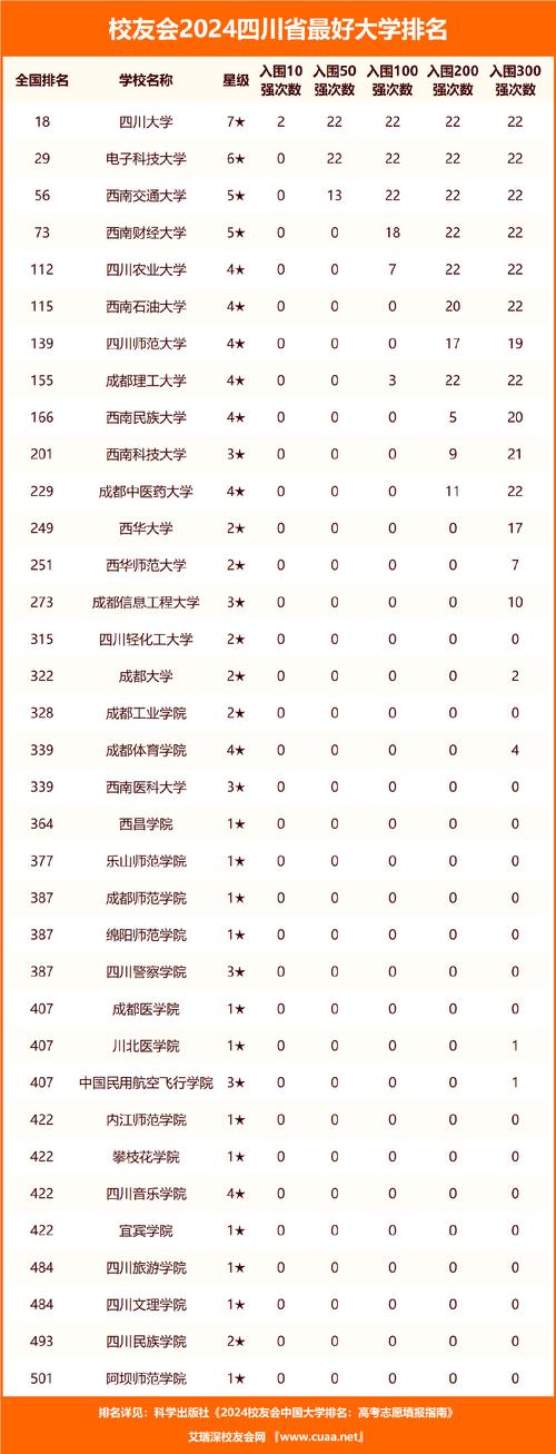 四川科技职业学院招生网,四川科技职业学院招生信息网站?-第2张图片-职教招生网 四川科技职业学院招生网,四川科技职业学院招生信息网站?-第2张图片-职教招生网