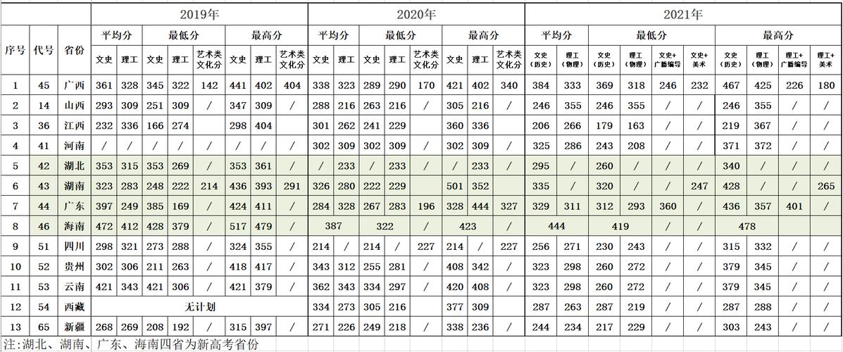 宁乡市职业中专学校报名,宁乡市职业中专学校报名时间?-第7张图片-职教招生网 宁乡市职业中专学校报名,宁乡市职业中专学校报名时间?-第7张图片-职教招生网