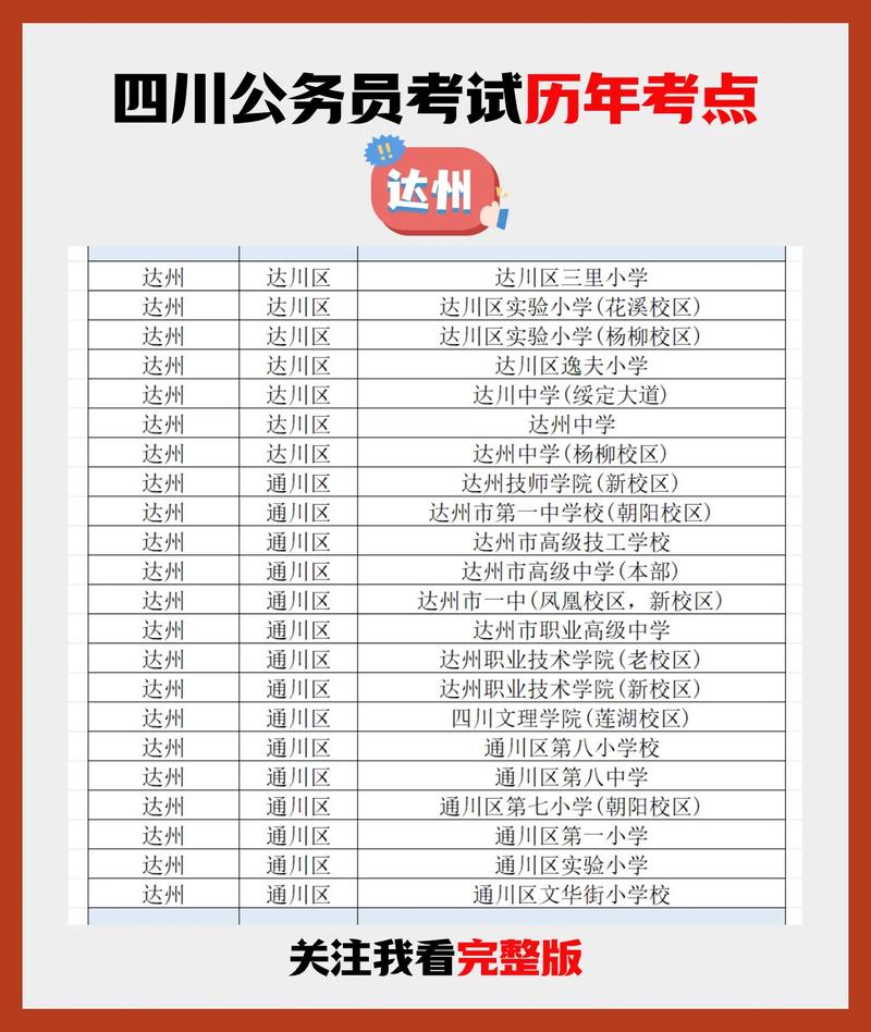成都理工技师学院在哪里,成都理工技师学院地址?-第2张图片-职教招生网 成都理工技师学院在哪里,成都理工技师学院地址?-第2张图片-职教招生网