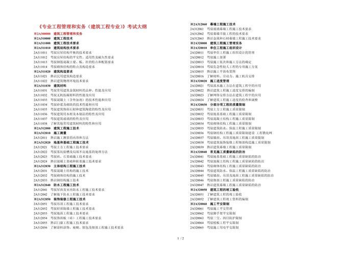 建筑管理有哪些专业?建筑管理有哪些专业可以报考?-第3张图片-职教招生网 建筑管理有哪些专业?建筑管理有哪些专业可以报考?-第3张图片-职教招生网