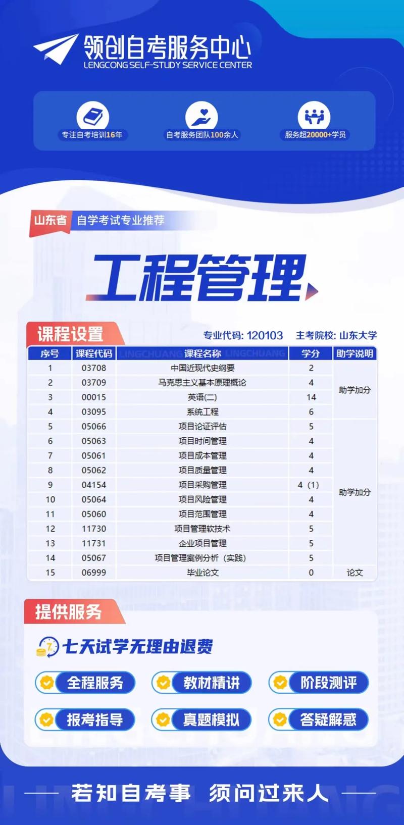 建筑管理有哪些专业?建筑管理有哪些专业可以报考?-第5张图片-职教招生网 建筑管理有哪些专业?建筑管理有哪些专业可以报考?-第5张图片-职教招生网