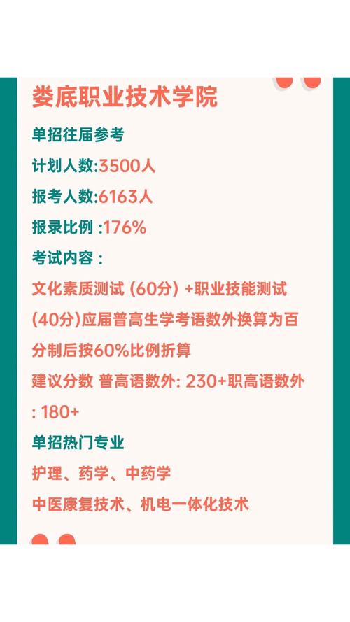 娄底职院技术学院？娄底职院技术学院 单招考试的地点在哪？