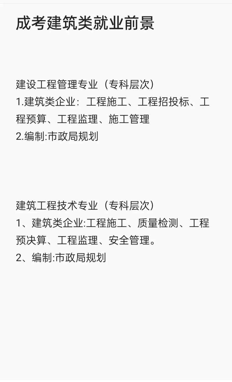 建筑装饰专业怎么样?建筑装饰专业怎么样啊女生?-第2张图片-职教招生网 建筑装饰专业怎么样?建筑装饰专业怎么样啊女生?-第2张图片-职教招生网