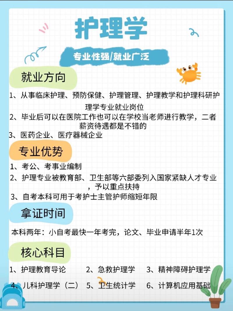护理专业的大专院校,护理专业大专院校分数线?-第2张图片-职教招生网 护理专业的大专院校,护理专业大专院校分数线?-第2张图片-职教招生网