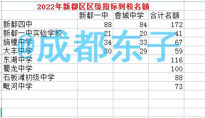 成都市现代制造职业技术学校学费,成都现代职业制造技术学院-第4张图片-职教招生网 成都市现代制造职业技术学校学费,成都现代职业制造技术学院-第4张图片-职教招生网