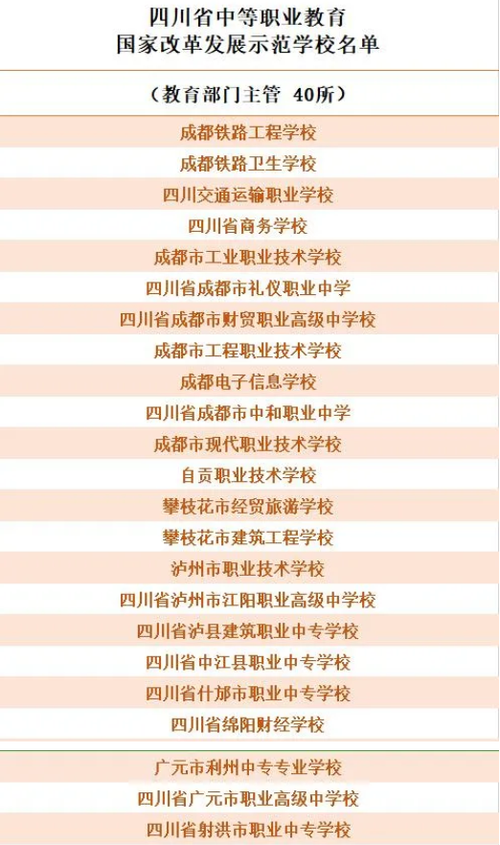 成都国家重点职业学校？四川成都前十重点职业学校？
