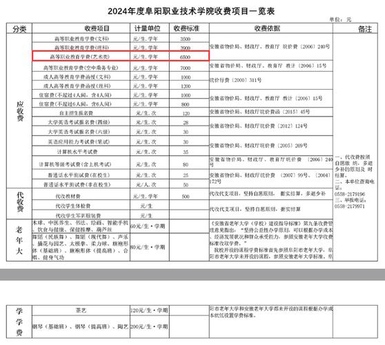 达州职业技术学院学费,达州职业技术学院学费在哪里交-第7张图片-职教招生网 达州职业技术学院学费,达州职业技术学院学费在哪里交-第7张图片-职教招生网