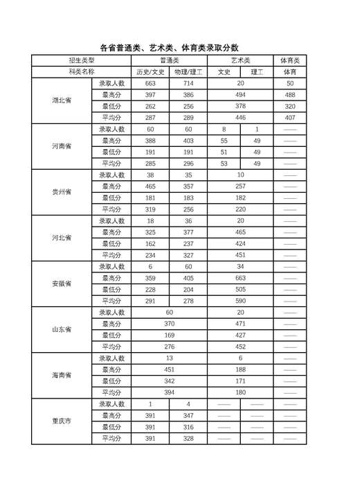 长江艺术工程职业学校官方网站?长江艺术工程职业学校官方网站校企合作?-第4张图片-职教招生网 长江艺术工程职业学校官方网站?长江艺术工程职业学校官方网站校企合作?-第4张图片-职教招生网