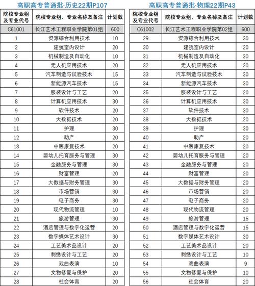 长江艺术工程职业学校官方网站?长江艺术工程职业学校官方网站校企合作?-第5张图片-职教招生网 长江艺术工程职业学校官方网站?长江艺术工程职业学校官方网站校企合作?-第5张图片-职教招生网