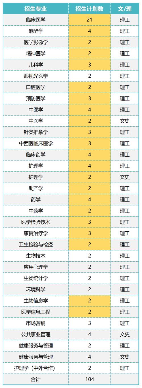 营销与策划专业是干什么的,营销与策划专业就业方向-第1张图片-职教招生网 营销与策划专业是干什么的,营销与策划专业就业方向-第1张图片-职教招生网