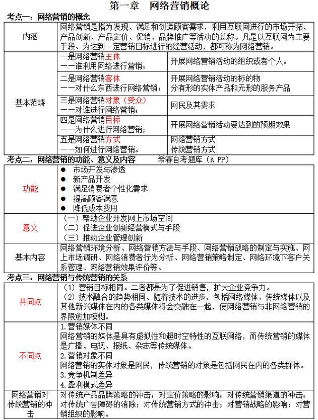 营销与策划专业是干什么的,营销与策划专业就业方向-第5张图片-职教招生网 营销与策划专业是干什么的,营销与策划专业就业方向-第5张图片-职教招生网