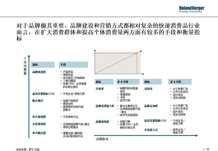 营销与策划专业是干什么的,营销与策划专业就业方向-第7张图片-职教招生网 营销与策划专业是干什么的,营销与策划专业就业方向-第7张图片-职教招生网