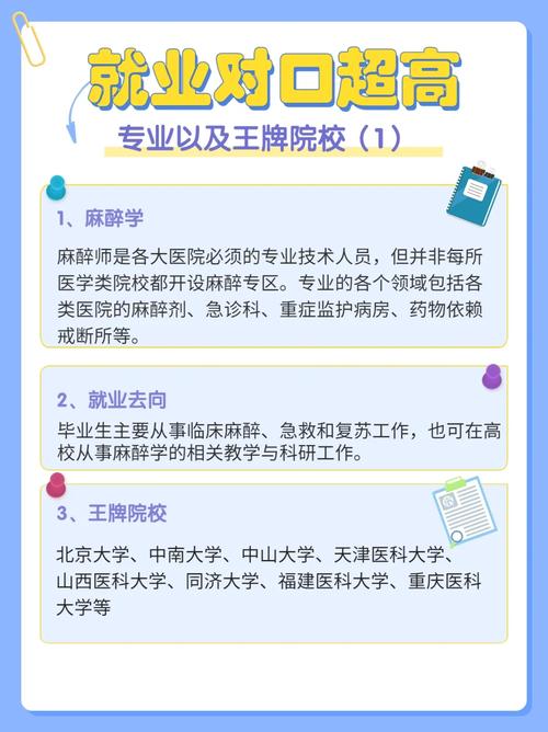 麻醉学专业发展前景,麻醉学未来发展前景-第8张图片-职教招生网 麻醉学专业发展前景,麻醉学未来发展前景-第8张图片-职教招生网