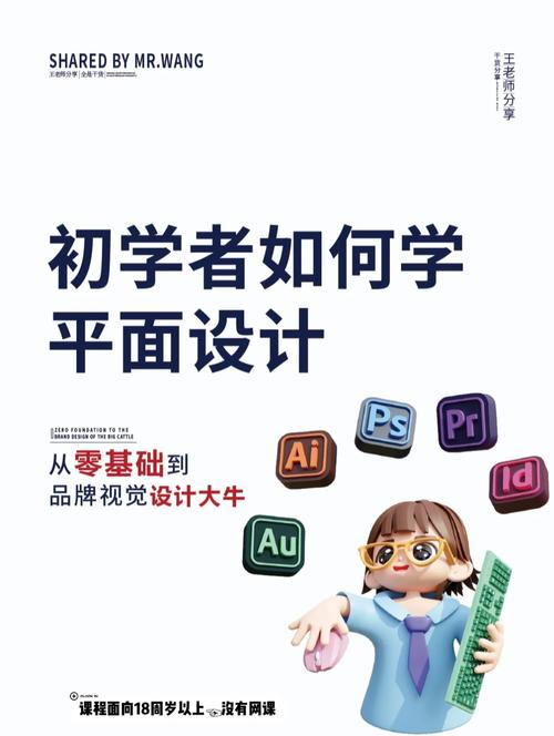 自已学习平面设计?平面设计自学能学会?-第3张图片-职教招生网 自已学习平面设计?平面设计自学能学会?-第3张图片-职教招生网