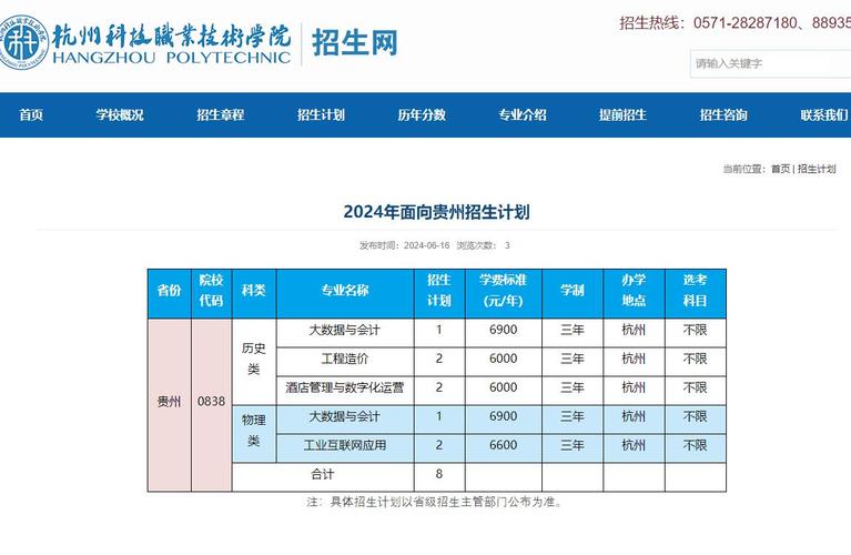 遵义航天职业技术学院有哪些专业?遵义航天职业技术学校有哪些专业?-第6张图片-职教招生网 遵义航天职业技术学院有哪些专业?遵义航天职业技术学校有哪些专业?-第6张图片-职教招生网
