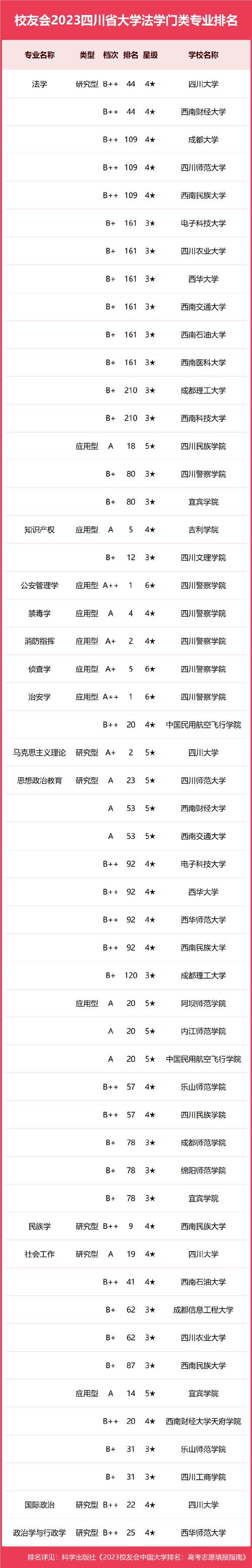 绵阳泛美飞行职业技术学校代码,绵阳泛美飞行职业技术学院校徽-第5张图片-职教招生网 绵阳泛美飞行职业技术学校代码,绵阳泛美飞行职业技术学院校徽-第5张图片-职教招生网