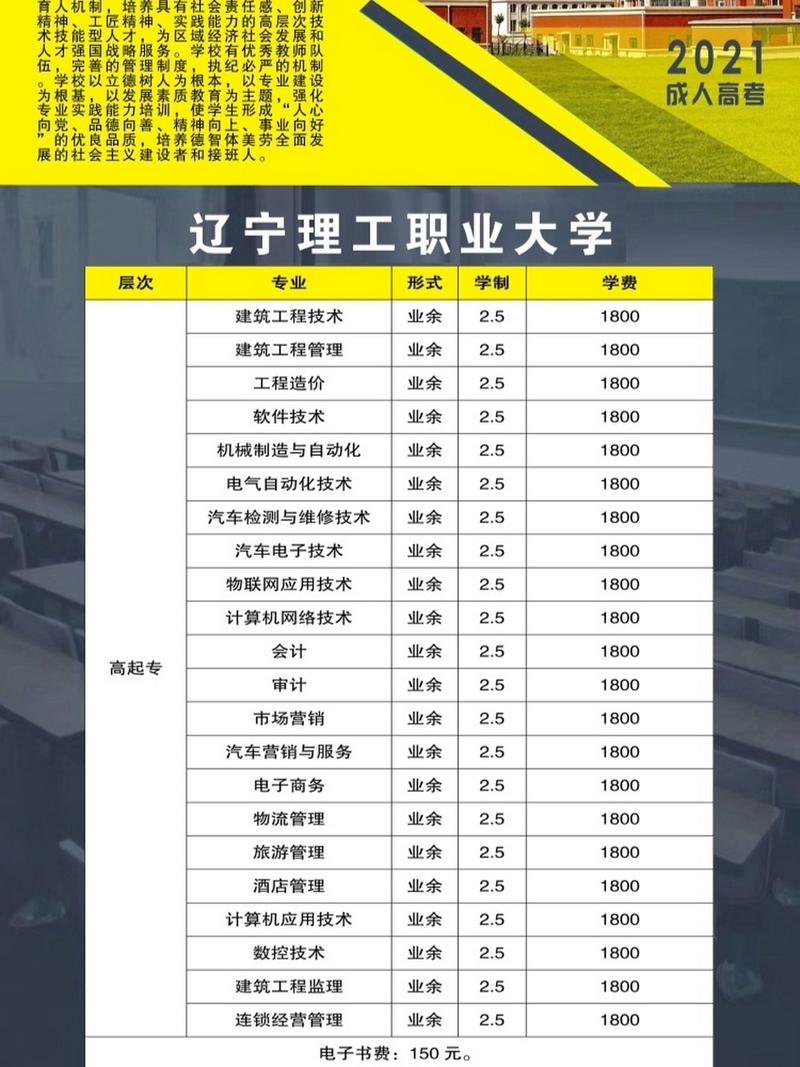 辽宁理工职业学校锦州,辽宁理工职业学校锦州校区地址-第6张图片-职教招生网 辽宁理工职业学校锦州,辽宁理工职业学校锦州校区地址-第6张图片-职教招生网