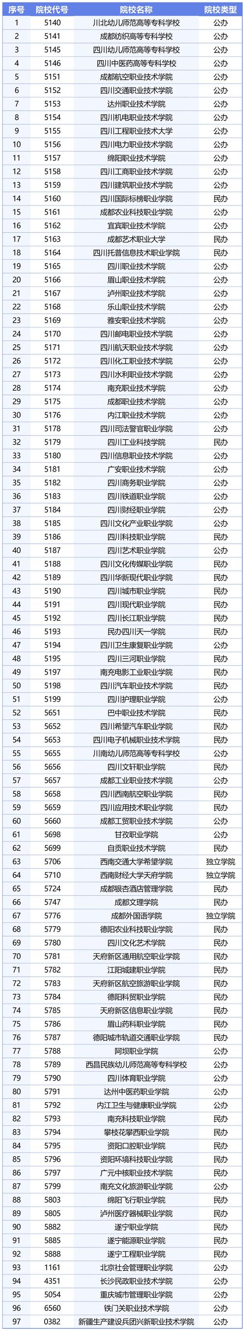 攀枝花铁道职业技术学校?攀枝花铁路?-第7张图片-职教招生网 攀枝花铁道职业技术学校?攀枝花铁路?-第7张图片-职教招生网