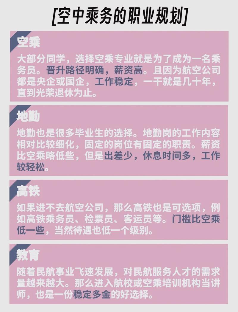 民航运输专业是干什么,民航运输专业能干什么-第2张图片-职教招生网 民航运输专业是干什么,民航运输专业能干什么-第2张图片-职教招生网