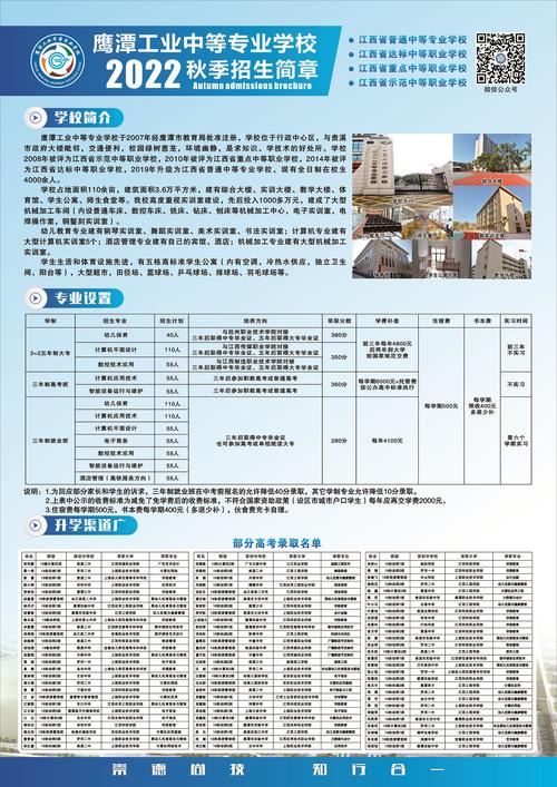 鹰潭市职业中等专业学校,鹰潭市职业中等专业学校联系电话?-第3张图片-职教招生网 鹰潭市职业中等专业学校,鹰潭市职业中等专业学校联系电话?-第3张图片-职教招生网