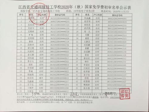 江西省交通运输学校，江西省交通运输学校在哪里？