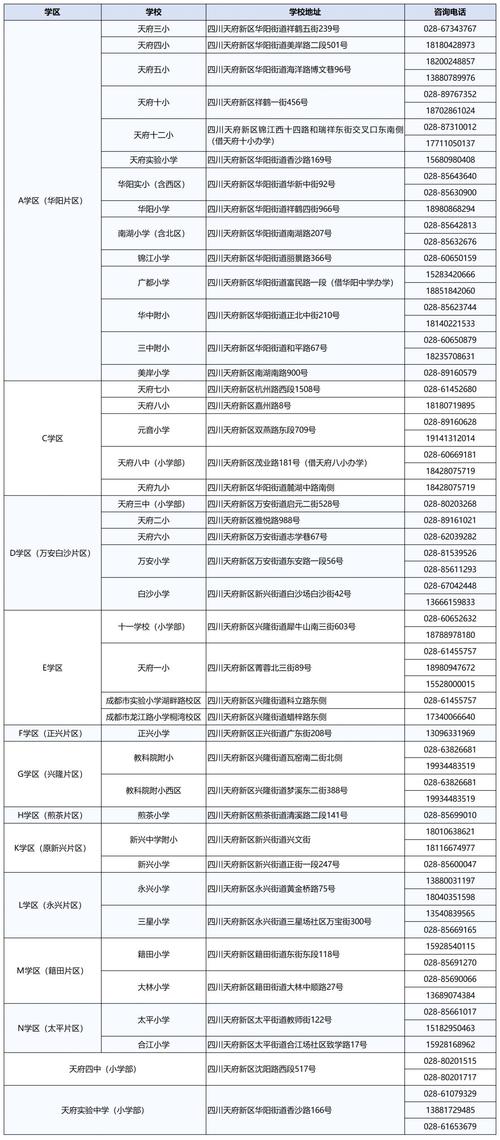成都市天府技术学校,成都天府职业技术学院官方网站?-第4张图片-职教招生网 成都市天府技术学校,成都天府职业技术学院官方网站?-第4张图片-职教招生网