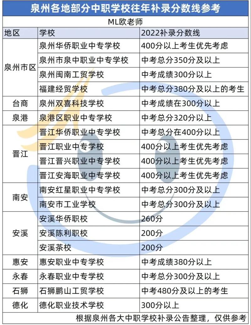 象州县职业技术学校是公办吗,象州县象州中心校-第2张图片-职教招生网 象州县职业技术学校是公办吗,象州县象州中心校-第2张图片-职教招生网