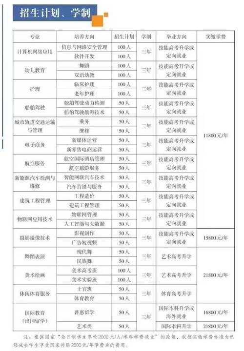 象州县职业技术学校是公办吗,象州县象州中心校-第4张图片-职教招生网 象州县职业技术学校是公办吗,象州县象州中心校-第4张图片-职教招生网