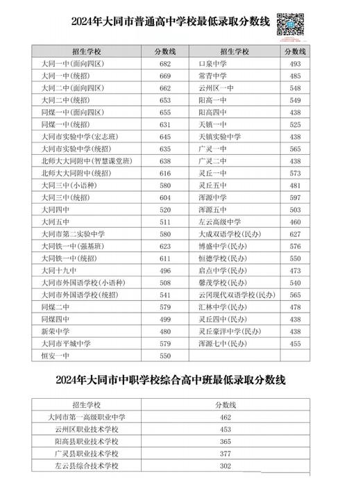 象州县职业技术学校是公办吗,象州县象州中心校-第5张图片-职教招生网 象州县职业技术学校是公办吗,象州县象州中心校-第5张图片-职教招生网