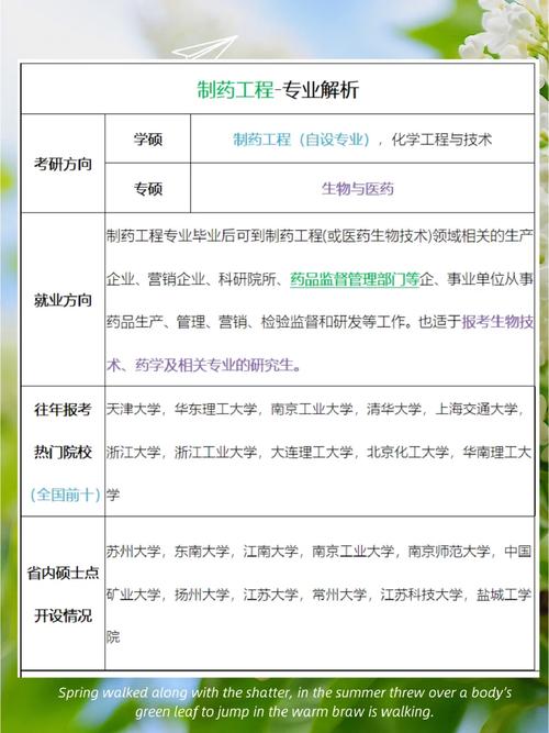 生物工程是制药相关专业吗?生物工程是医药相关专业吗?-第3张图片-职教招生网 生物工程是制药相关专业吗?生物工程是医药相关专业吗?-第3张图片-职教招生网