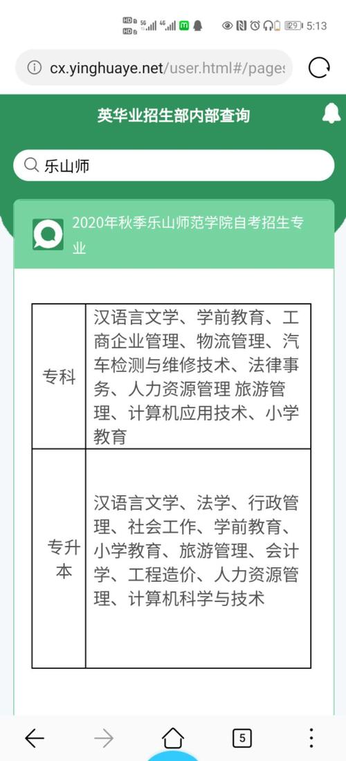 四川乐山函授学校,乐山成人教育学院?-第8张图片-职教招生网 四川乐山函授学校,乐山成人教育学院?-第8张图片-职教招生网