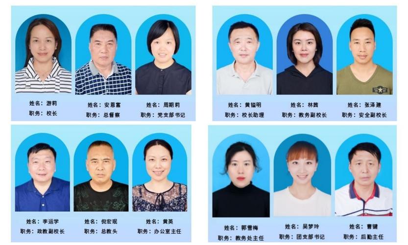 内江宏昌职业学校?内江宏昌职业学校到内江六中高新校区距离?-第1张图片-职教招生网 内江宏昌职业学校?内江宏昌职业学校到内江六中高新校区距离?-第1张图片-职教招生网