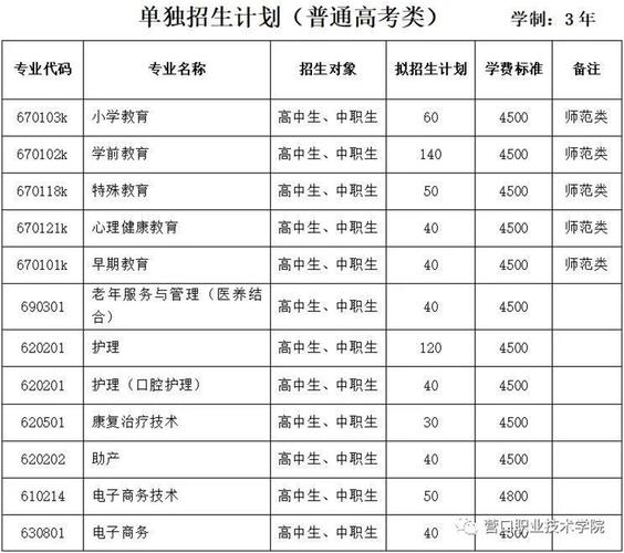 内江宏昌职业学校?内江宏昌职业学校到内江六中高新校区距离?-第5张图片-职教招生网 内江宏昌职业学校?内江宏昌职业学校到内江六中高新校区距离?-第5张图片-职教招生网
