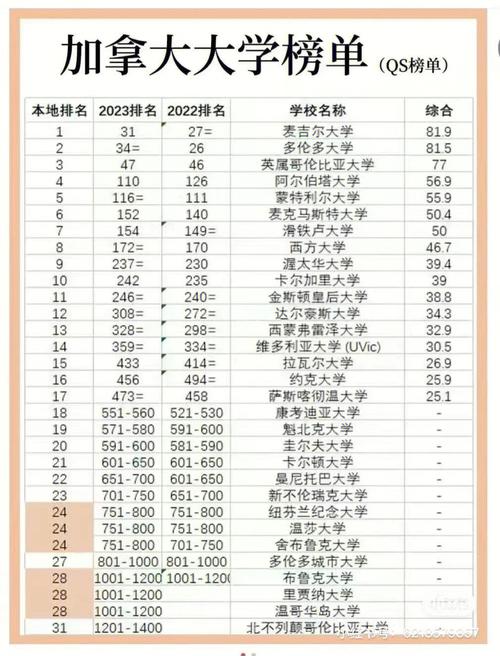 mcgill音乐学院?music institute音乐学院?-第2张图片-职教招生网 mcgill音乐学院?music institute音乐学院?-第2张图片-职教招生网